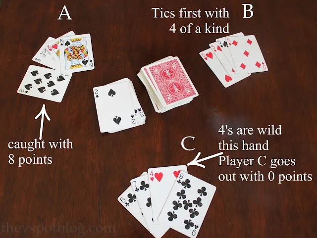 How to Choose to Play Cards for Fun and Strategy